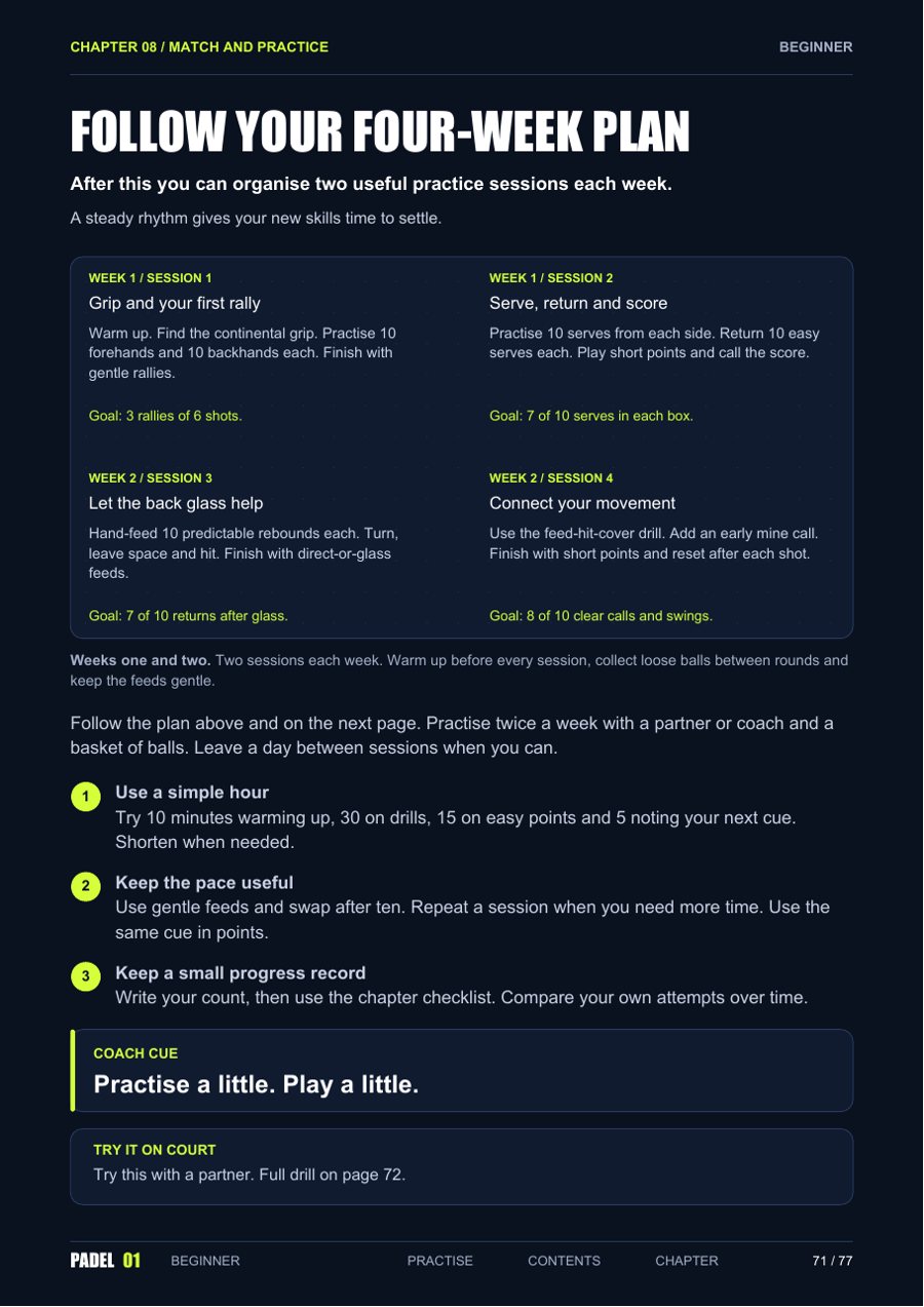 Guide page: Follow your four-week plan, with eight practice sessions.